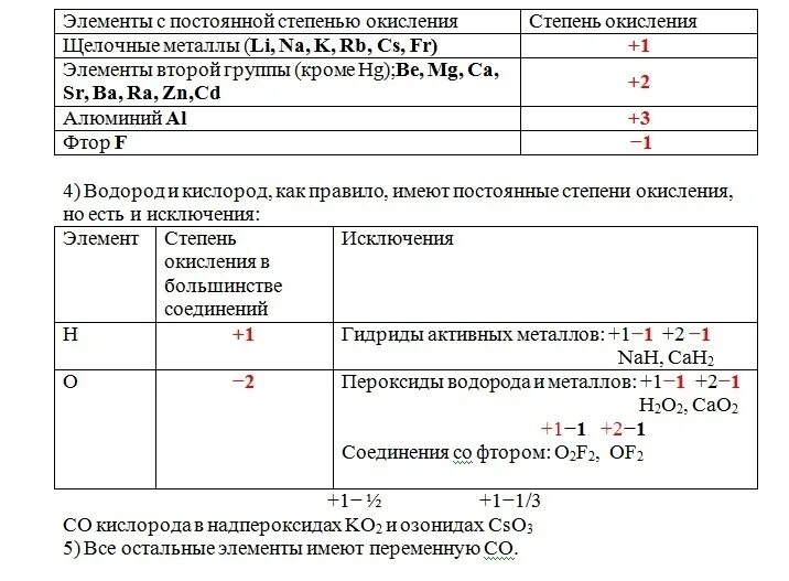 Элементы с постоянной степенью окисления таблица. Элементы с постоянной степенью окисления +1. Степень окисления постоянная и переменная таблица. Постоянная степень окисления таблица. Какую степень окисления проявляют металлы в соединениях