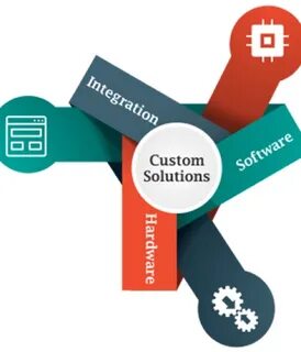 RMG AUTOMATION water level Indicator RO control Panel Automatic Water Level Cont