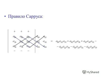 Определитель по правилу саррюса
