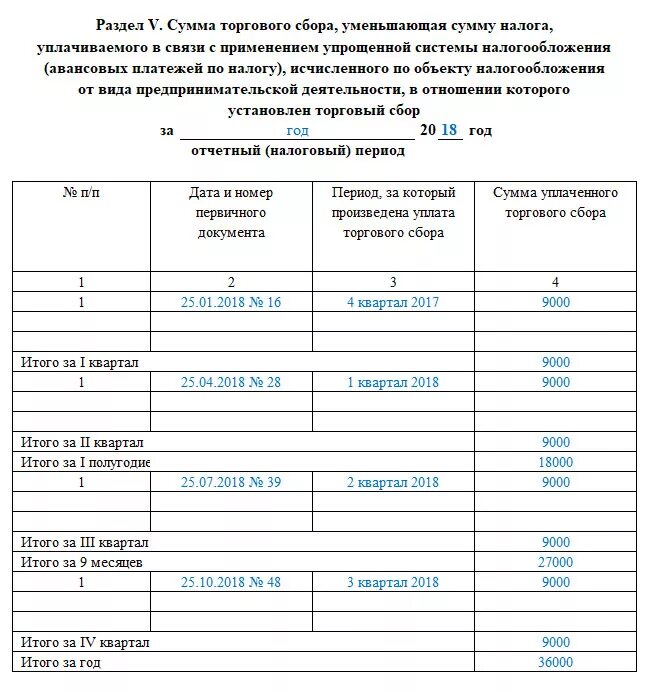 Книга учета ип на усн 2024. Как заполнять книгу доходов и расходов. Заполнение книги доходов и расходов ИП. Книга доходов и расходов для ИП на УСН 6%. Как выглядит книга учета доходов и расходов ИП.