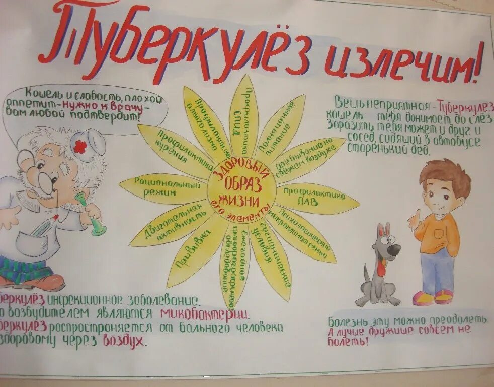 Санбюллетень профилактика туберкулеза