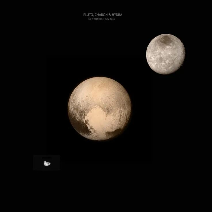 Планета Плутон Спутник Харон. Плутон и Харон двойная Планета. Харон карликовая Планета. Плутон, Квавар, Харон - это. Крупнейший спутник плутона