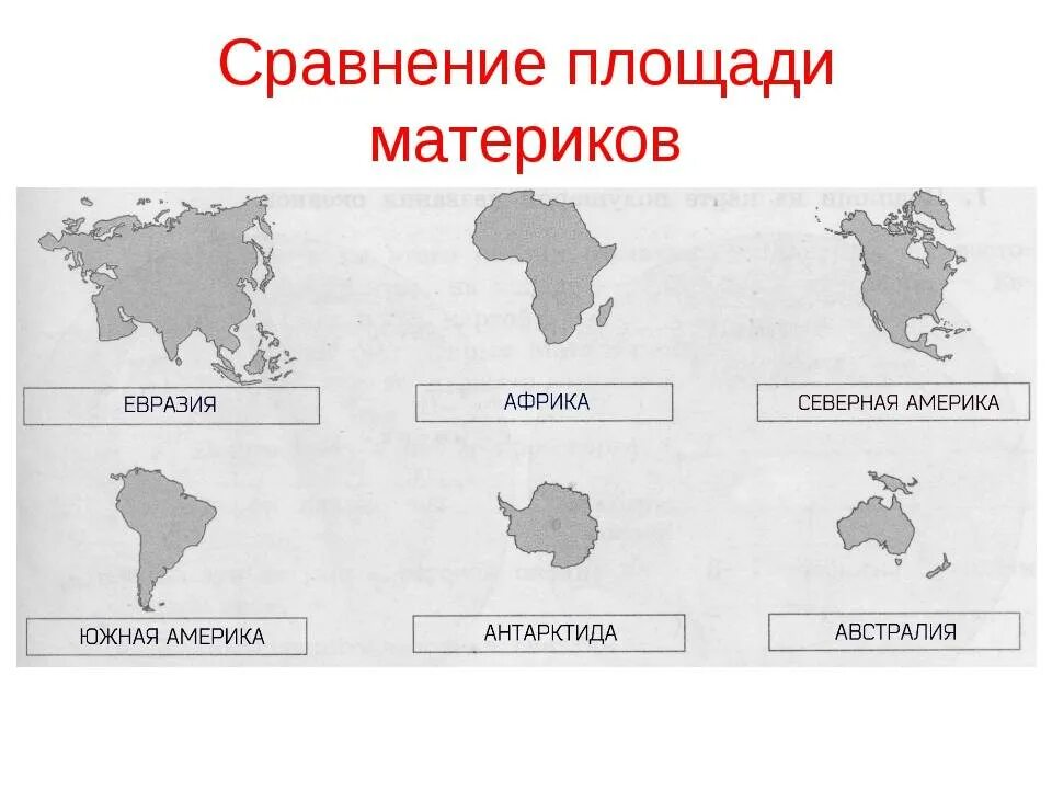 На контурной карте подпишите названия материков