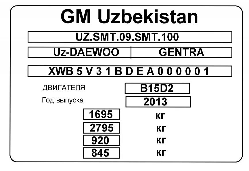 Номер VIN Daewoo Gentra. Табличка с кодом краски на Дэу Лачетти. Вин номер автомобиля Шевроле Лачетти 2008. Вин номер на авто Дэу Джентра 2014.