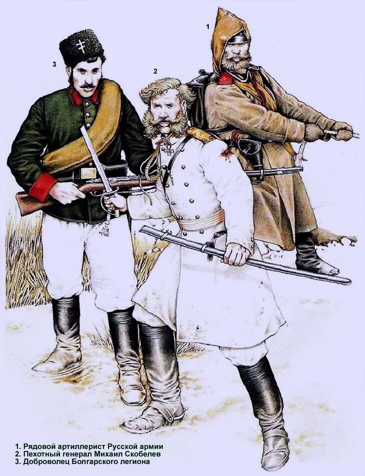 Оружие русских в 1877 году. Форма турецкой армии 1877-1878. Форма солдат турецкой армии 19 века.