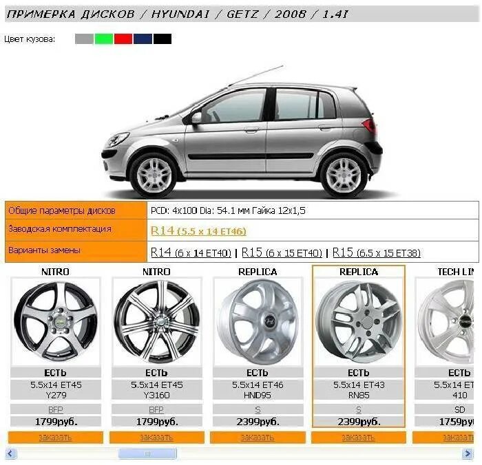Диски колес Hyundai Getz 14 размер. Параметры дисков на Hyundai Getz r15. Параметры дисков Пежо 206. Колеса Пежо 206 Размеры.