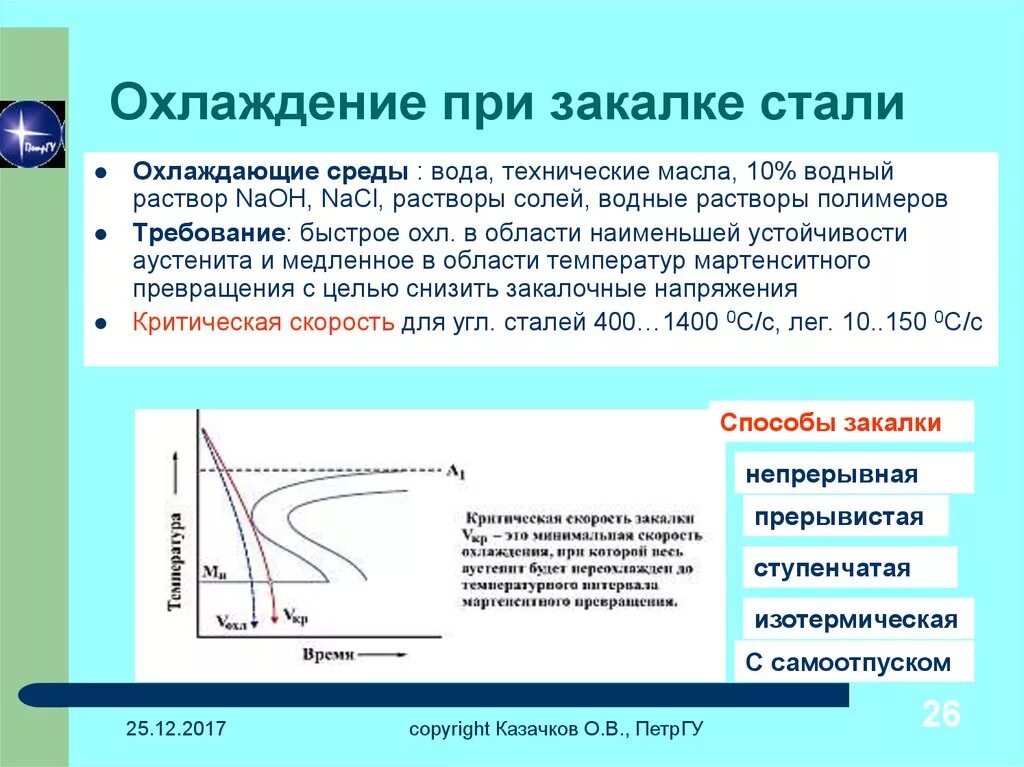 Охлаждение стали на воздухе. Среда охлаждения сталей при закалке. Скорость охлаждения стали при закалке. Охлаждение при закалке. Что такое охлаждающая среда при закалке?.