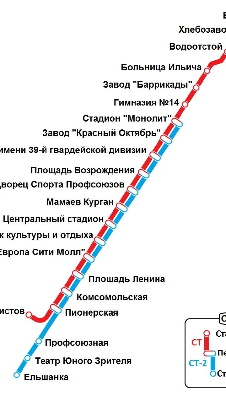 Карта метро трамвая Волгоград. Волгоградский скоростной трамвай схема. Волгоградский метротрам схема. Волгоградский подземный трамвай схема. Карта метро волгоградский