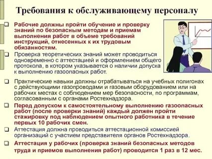 Требование к состоянию рабочего места