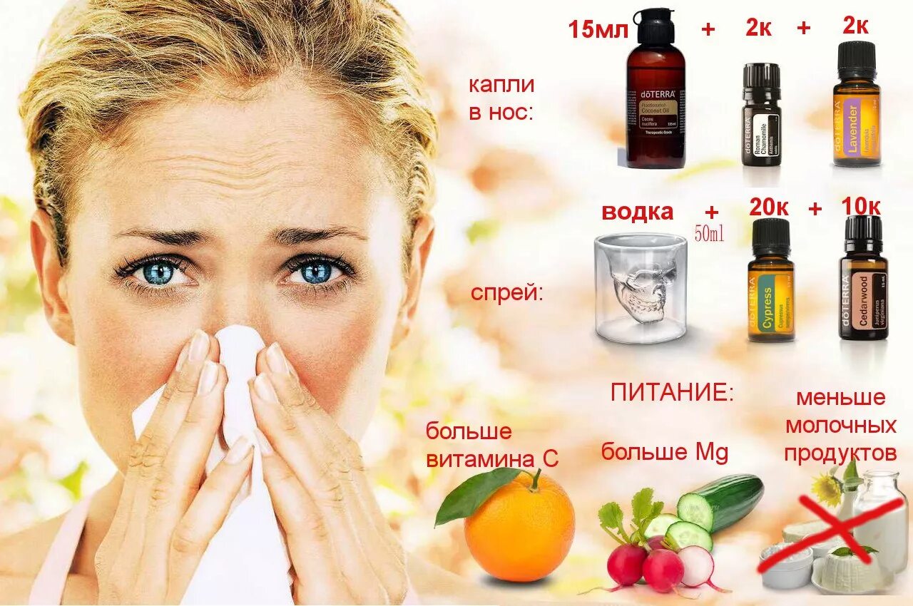 Thanapoom phat nasal drops. Тайский роликовый бальзам грин херб. Капли назальные thanyaporn тайские от гайморита, ринита, синусита 35 мл. Эфирное масло от насморка. Green herb масло с роликом эфирное масло 8 мл.