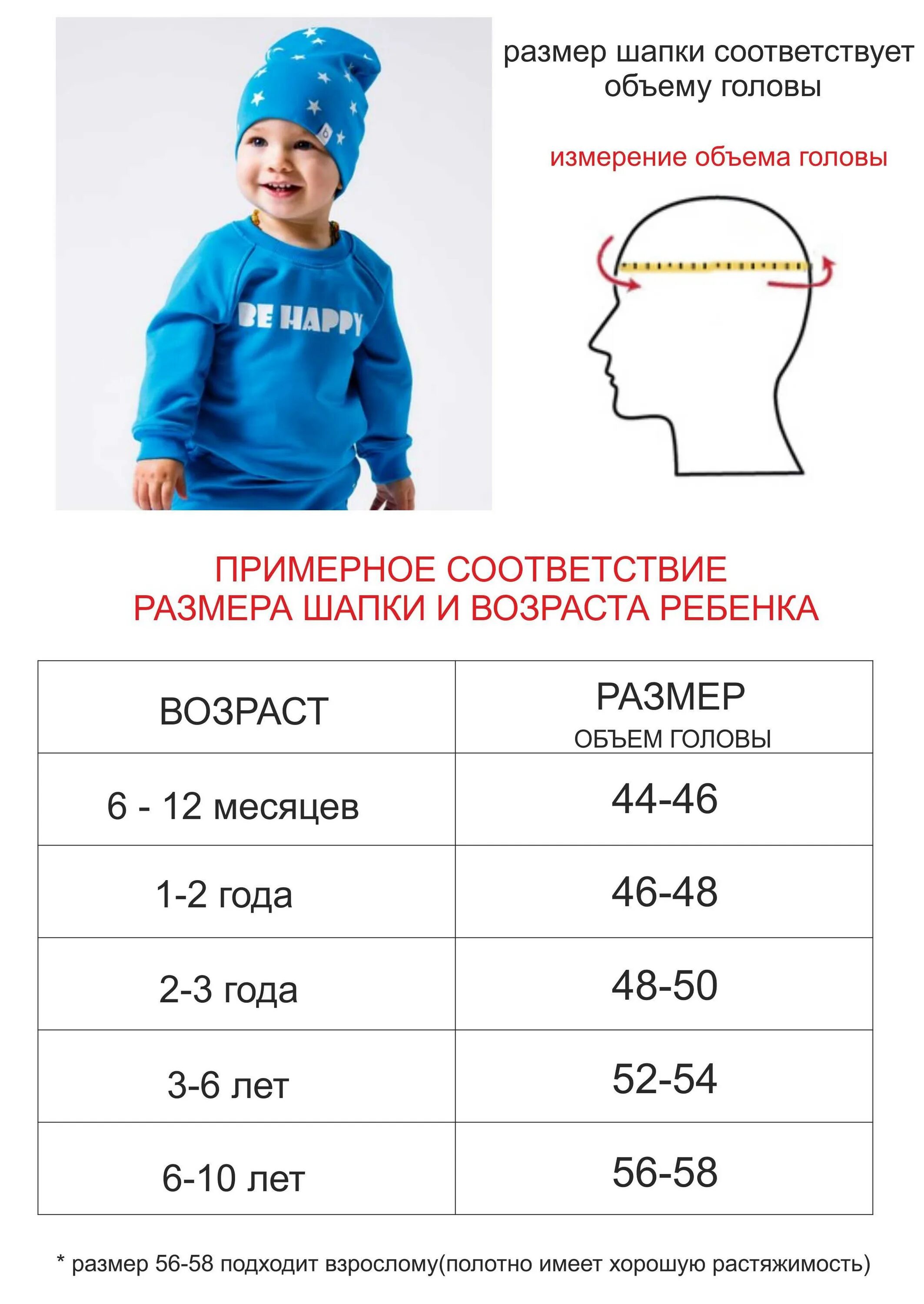 Окружность головы в 4. Размер головного убора обхват головы 56. Размер шапки на 3 года. Размер шапки ребенка 4 года размер. Размер шапки на ребенка 3 года.