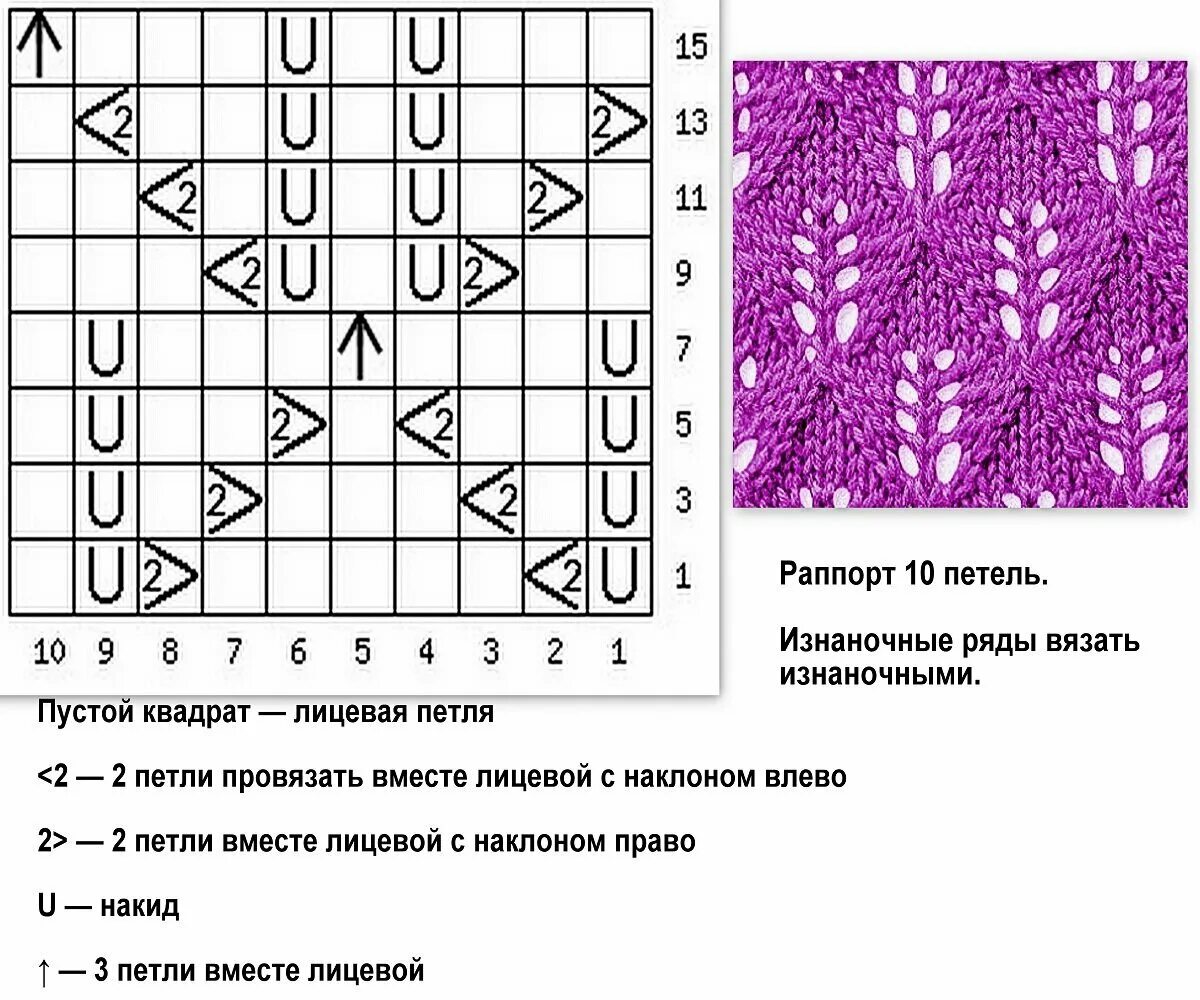 Вязаный рисунок спицами схемы