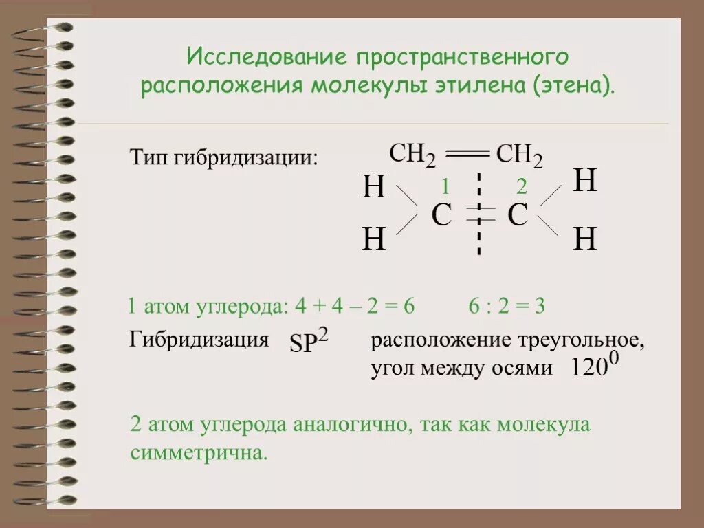 Тип гибридизации углеродных атомов. Тип гибридизации атомов углерода в Этене. Тип гибридизации этена. Тир гибридизации в молекулеэтилена.