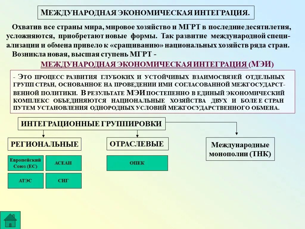 Международные экономические группировки стран. Международная экономическая интеграция. Региональные и отраслевые интеграционные группировки стран. Международная экономическая интеграция государств это. Интеграции и специализации