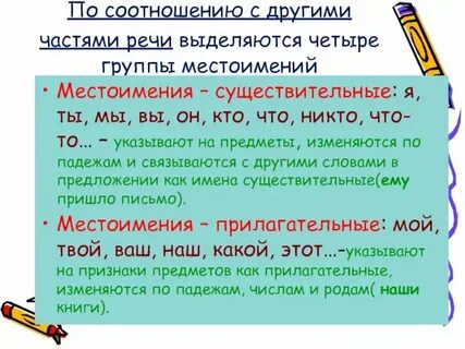 Замени выделенные существительные местоимениями