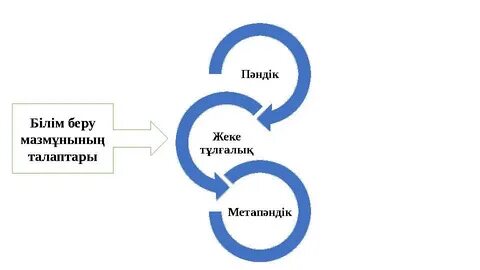 Порно видео: спермы на леггинс