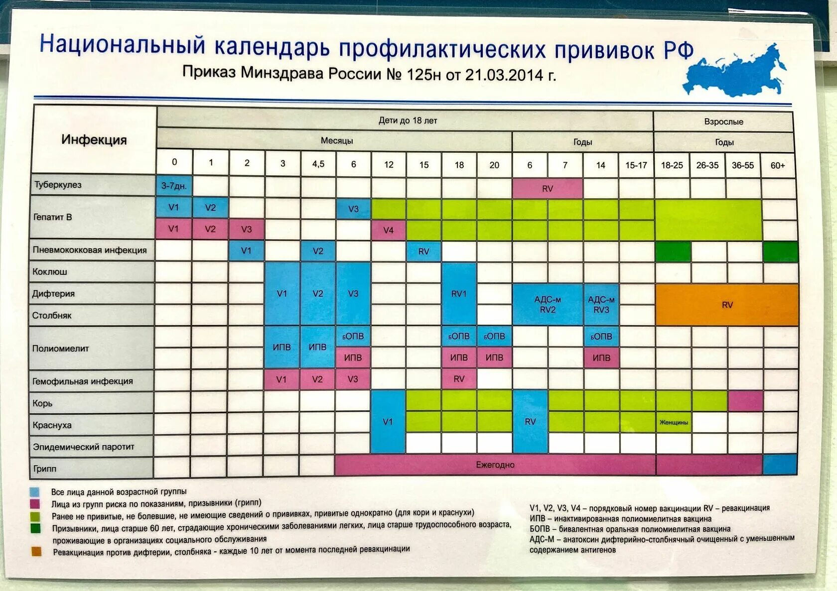 Календарь прививок с рождения в россии. Национальный календарь прививок 2023 Москва. Календарь прививок РФ 2021. Нац календарь прививок детям Москва. Национальный календарь проф прививок 2021 год.