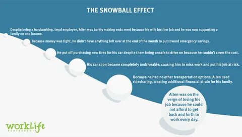 snowball5 copy WorkLife Partnership.