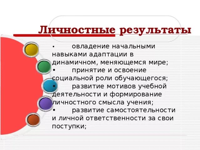 Овладение навыками всю жизнь. Овладение навыками адаптации в динамичном. Овладение навыками адаптации в динамично изменяющемся. Результаты овладение навыками адаптации. Навыки адаптации в изменяющемся мире относятся.