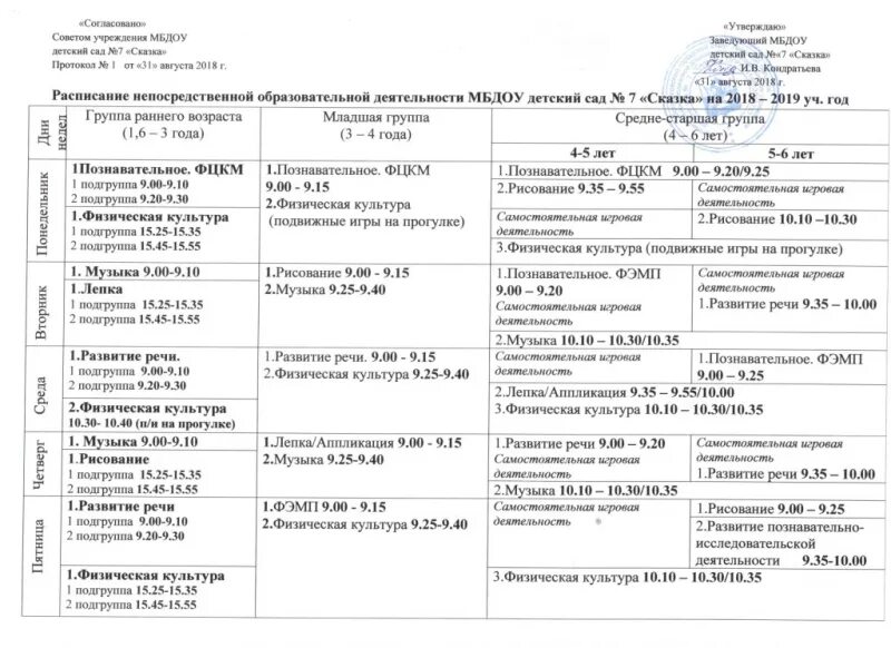 Расписание младшей группы