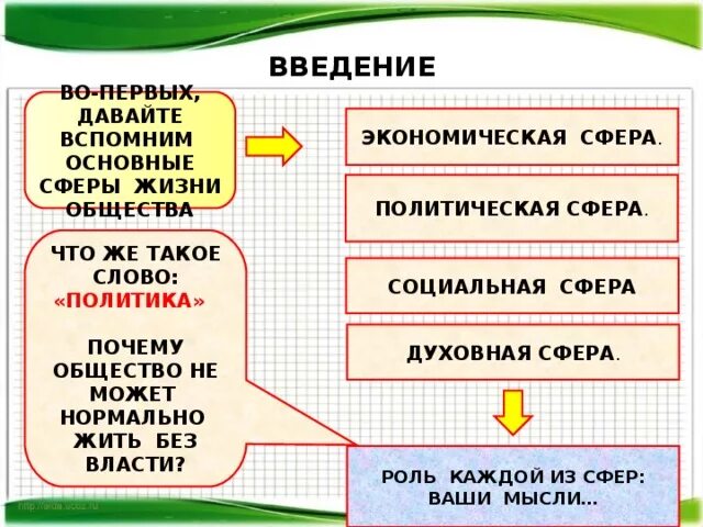 Жить без власти