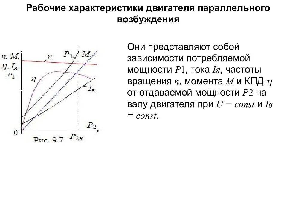 Электрический двигатель характеристика. Рабочие характеристики двигателя постоянного тока. Характеристики двигателя постоянного тока графики. Характеристики электродвигателя постоянного тока. График характеристик электродвигателя постоянного тока.