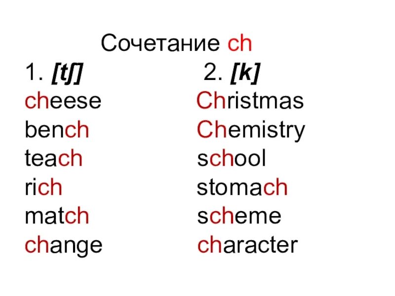 Чтение ch в английском языке