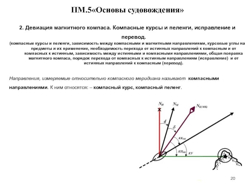 Курс задан