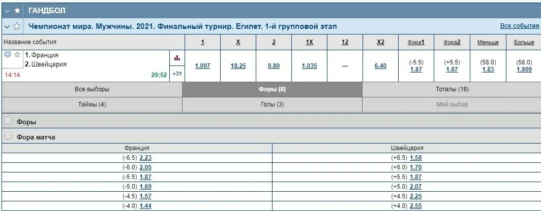 Средний тотал в волейболе. Счет в волейболе. Точный счёт программа. Коэффициенты на волейбол в нескольких БК.