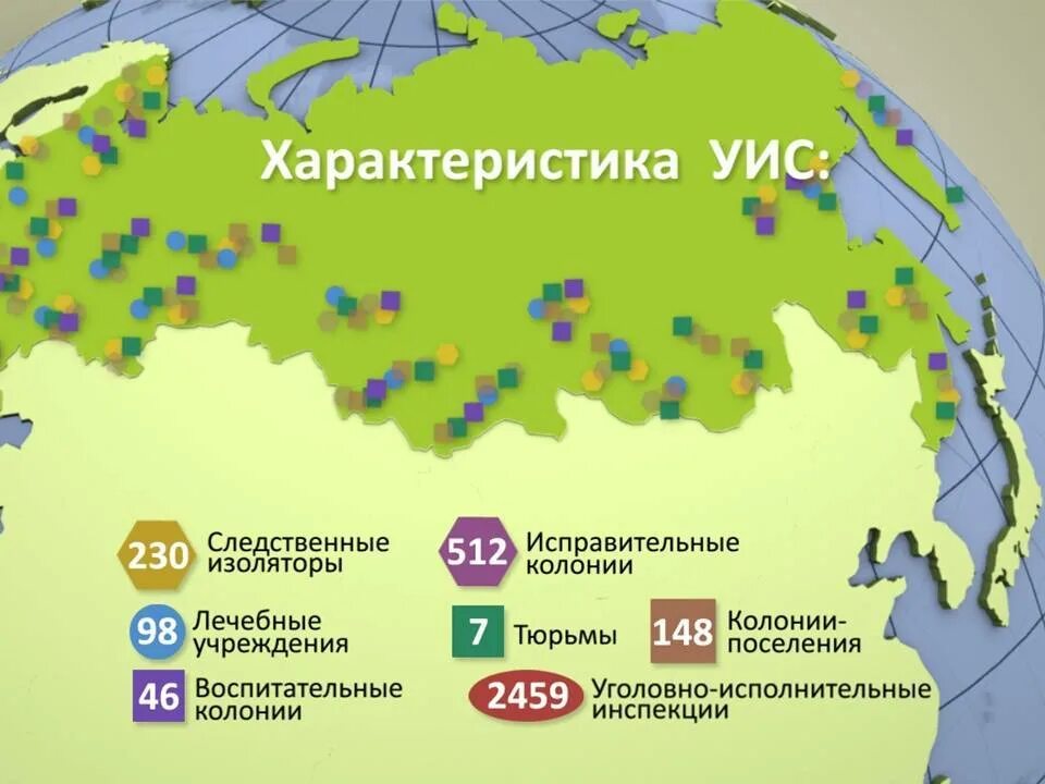 характеристика уголовно исполнительной системы. задачи уголовно-исполнительной системы. бюджет пенитенциарной системы россии 2020. статистика фсин 2020. характеристика уис.