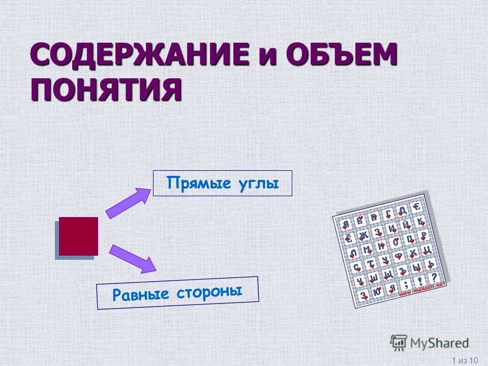 Понятие об объеме 10 класс презентация