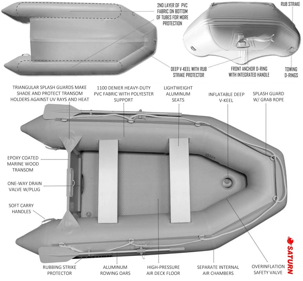 Топ лучшие лодки пвх. Лодка ПВХ Speeda yd-sd290. Лодка ПВХ Airdeck Jet 430. Лодка надувная Rewind Inflatable Boat. Лодка Сатурн 290.