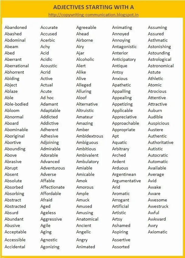 Adjectives starting with a. Y adjectives. Adjectives Letters. Adjectives that start with the Letter a. Adjective y