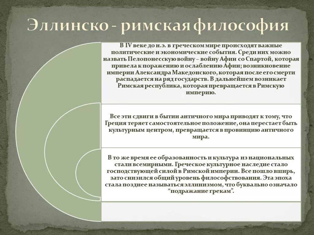 Направление древнего рима. Философские школы древней Греции и древнего Рима. Римский период античной философии. Эллинско-Римская философия представители. Философия древнего Рима специфика.