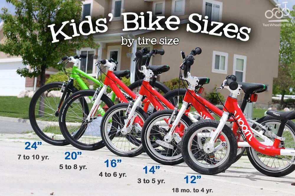 Разница колес велосипеда. Велосипед 14 и 16 дюймов. Колесо 16 дюймов для велосипеда. Велосипед 18 колеса. Велосипед с 20 дюймовыми колесами.
