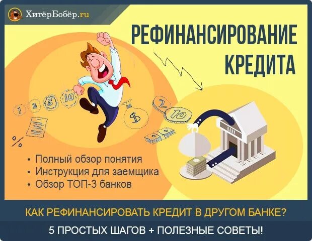 Рефинансирование кредита. Кредитовании и рефинансировании. Рефинансирование кредитных. Рефинансирование потребительских кредитов. Рефинансирование кредита и кредитных карт