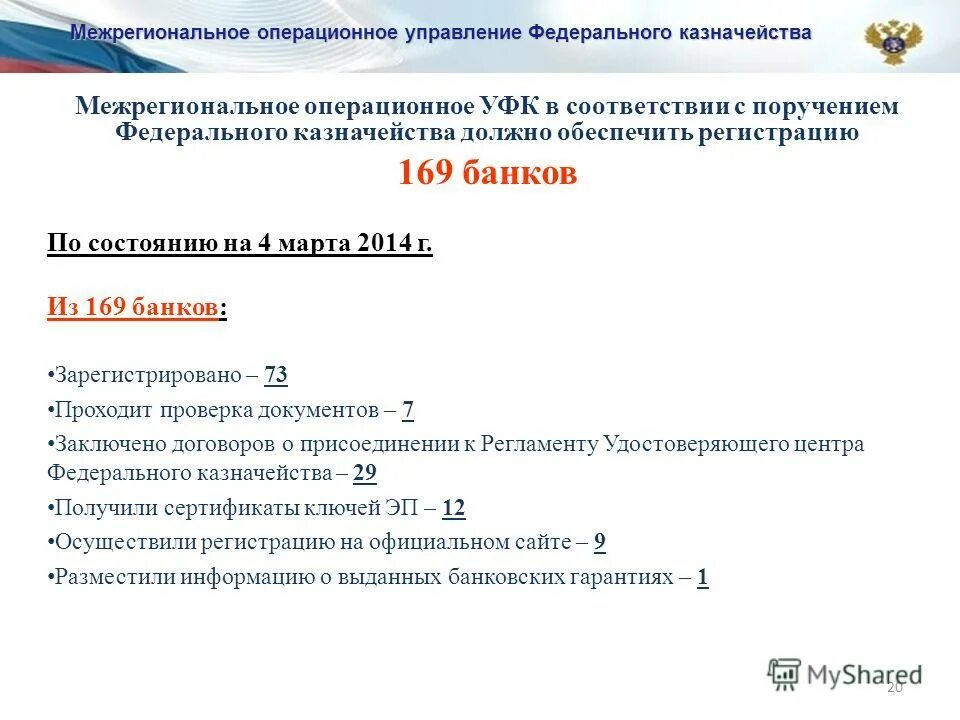 межрегиональное операционное управление казначейство. государственный сводный реестр картинка. межрегиональное операционное управление казначейство. межрегиональное операционное управление казначейство. межрегиональное операционное управление казначейство.