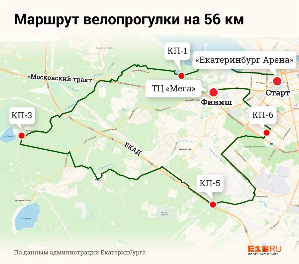 Направление екатеринбурга от москвы. Майская велопрогулка 2020 маршрут. Майская велопрогулка 2019 маршрут. Майская велопрогулка Екатеринбург маршрут. Майская велопрогулка 2022 Екатеринбург.