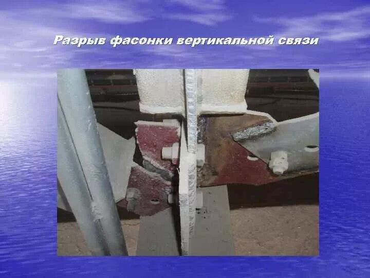 Разрыв текущей страницы. Разрыв текущей страницы