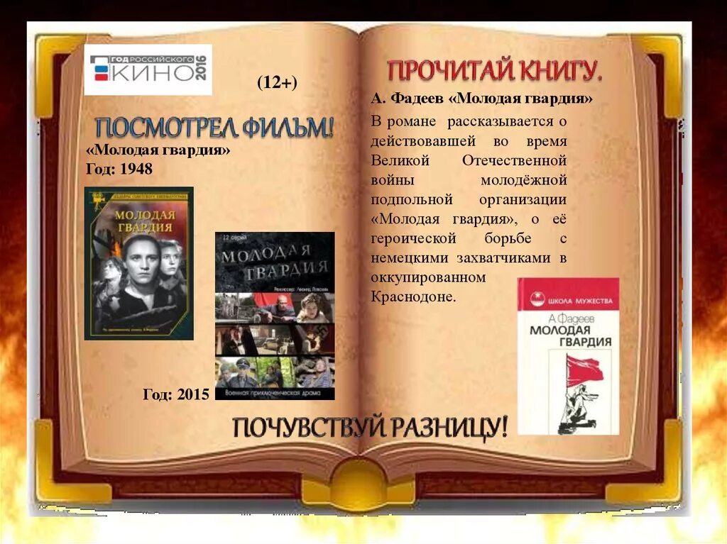 Книги о молодой гвардии. Книги о молодогвардейцах. Фадеев молодая гвардия краткое содержание по главам