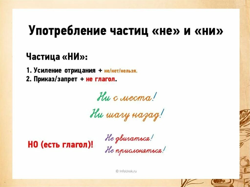 Разбор частицы ни. Употребление частиц. Употребление частицы ни. Употребление частиц не и ни 7 класс. Употребление частиц в речи.