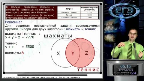 Запрос шахматы теннис 7770 теннис 5500