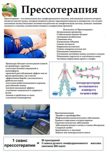 Лимфодренажный инструкция. Прессотерапия лимфа. Прессотерапия лимфодренажный массаж. Показания и противопоказания к прессотерапии. Прессотерапия лимфодренаж процедура.