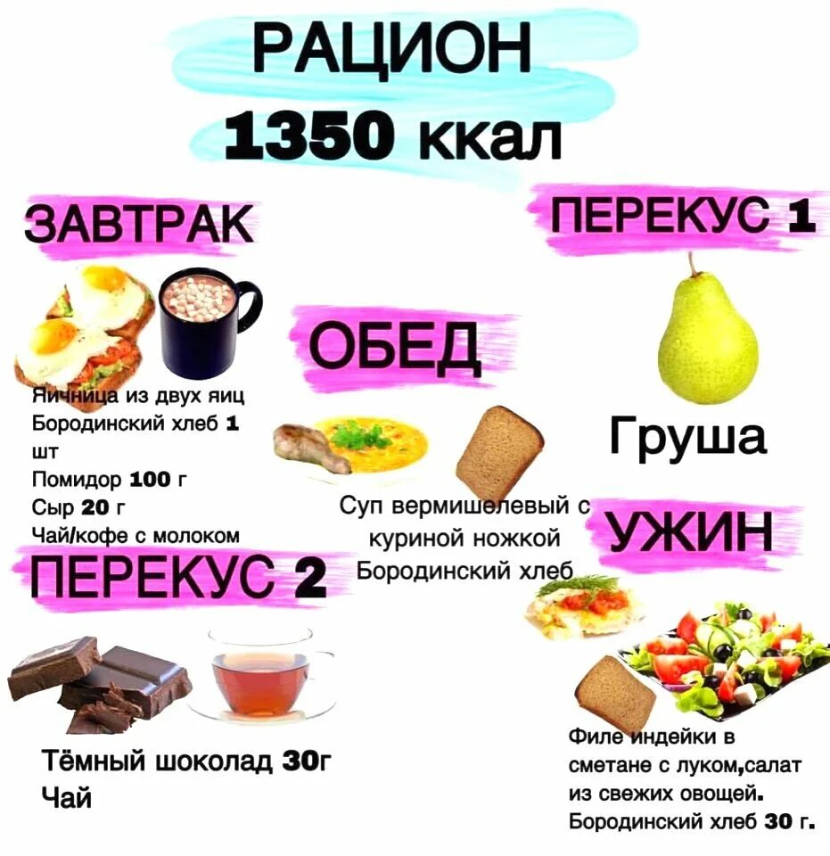 Сколько калорий нужно на завтрак. Калорийность завтрака обеда и ужина. Сколько калорий должен быть завтрак. Сколько калорий должен быть завтрак обед и ужин. Завтрак обед и ужин по калориям.