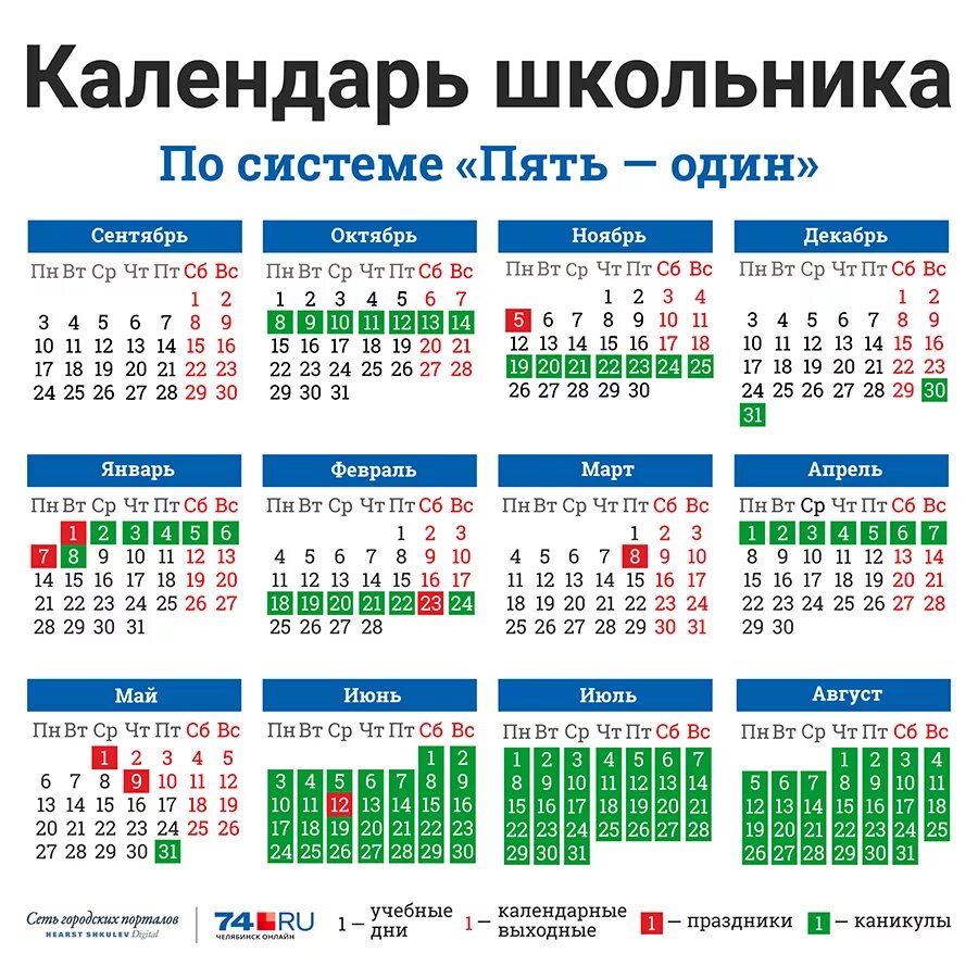 Когда будут каникулы в школе в марте. Календарь школьника. Каникулы в школе в феврале. Школьные каникулы в апреле. Каникулы у школьников.