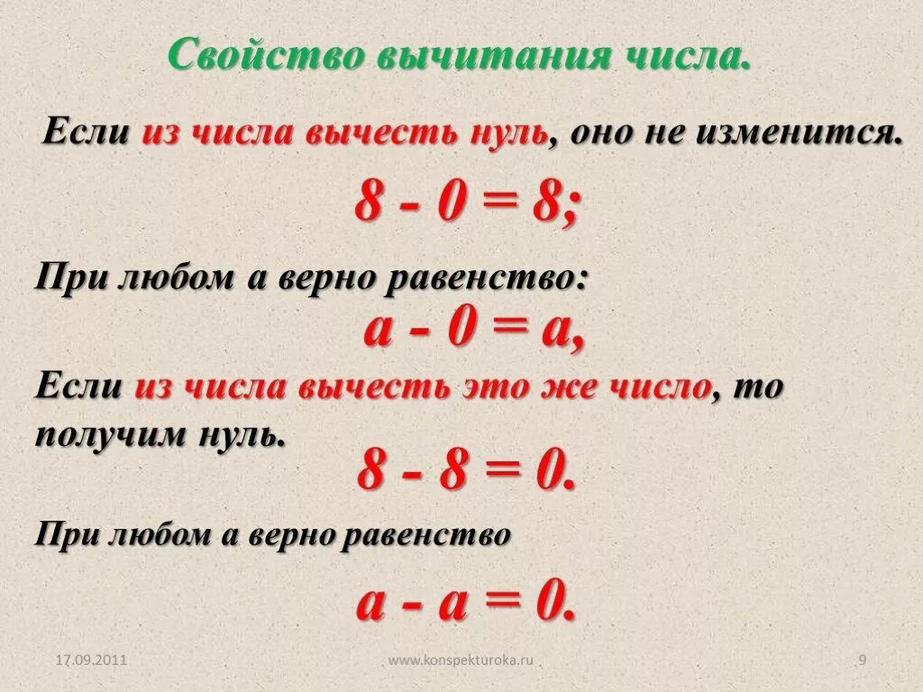 Пятеро детей посмотрели на натуральное число k. Сложение и вычитание натуральных чисел. Свойства нуля. Свойства вычитания натуральных чисел. Свойства сложения и вычитания натуральных чисел.