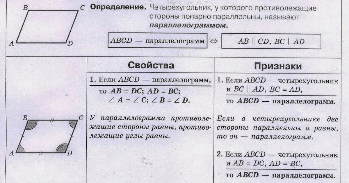 495 атанасян 8 класс. Что такое параллелограмм в геометрии. Параллелограмм определение свойства. Определение параллелограмма 8 класс. Свойства параллелограмма 8.