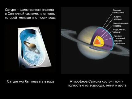 Единственная планета солнечной системы