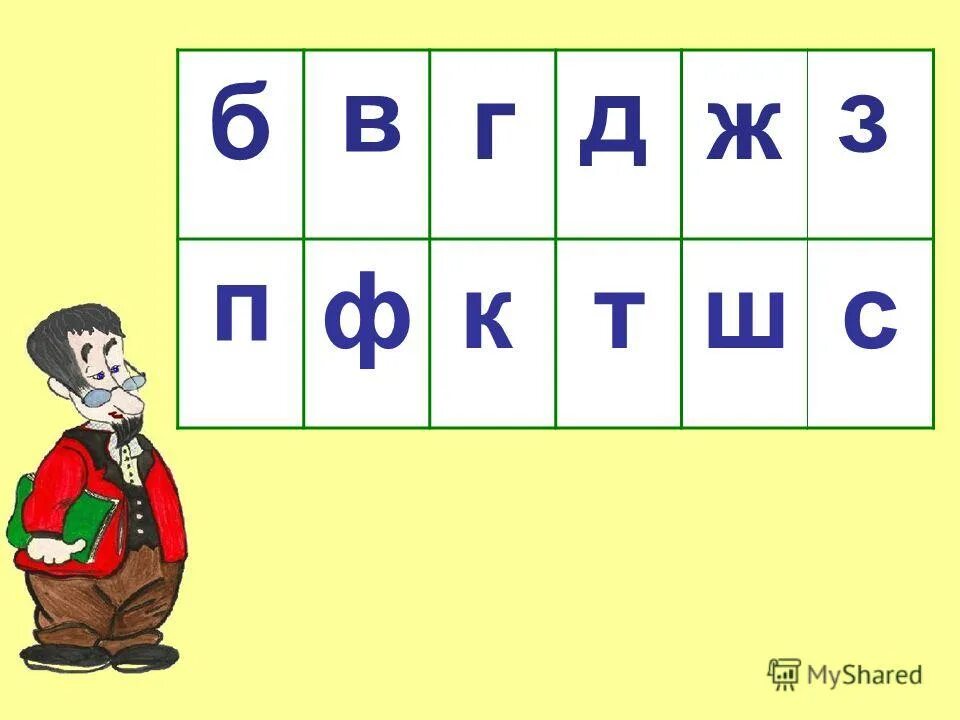 Парные согласные 1 класс. Карточки парных согласных. Парные согласные звуки 1 класс. Парные буквы. Карточки парные на конце