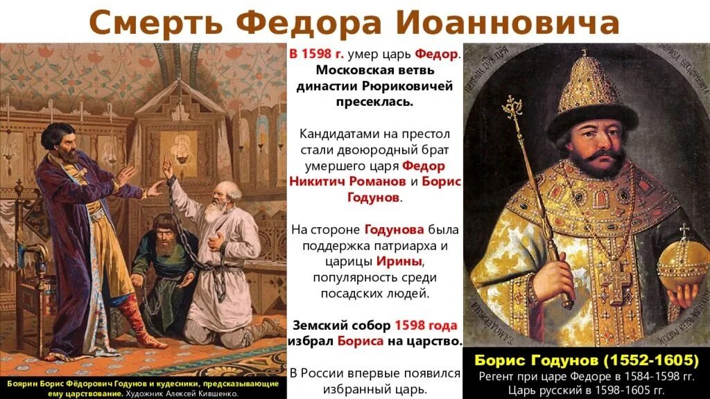 Мирные договоры смутного времени. Фёдор Иоаннович царь правление. 1584 – 1598 – Царствование Федора Ивановича. Избрание Федора Иоанновича царем.